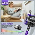 thumbnail image 5 of Cordless Vacuum Cleaner, 350W 30Kpa 45 Mins Runtime Powerful Stick Vacuum, 6 in 1 Handheld Vacuum for Home Pet Hair Carpet Hard Floor V90 (Purple), 5 of 9