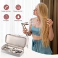 thumbnail image 2 of Travel Hairdressing Tool Storage Bag with Handle Large Capacity Hair Curler Container for Business Trip, 2 of 5