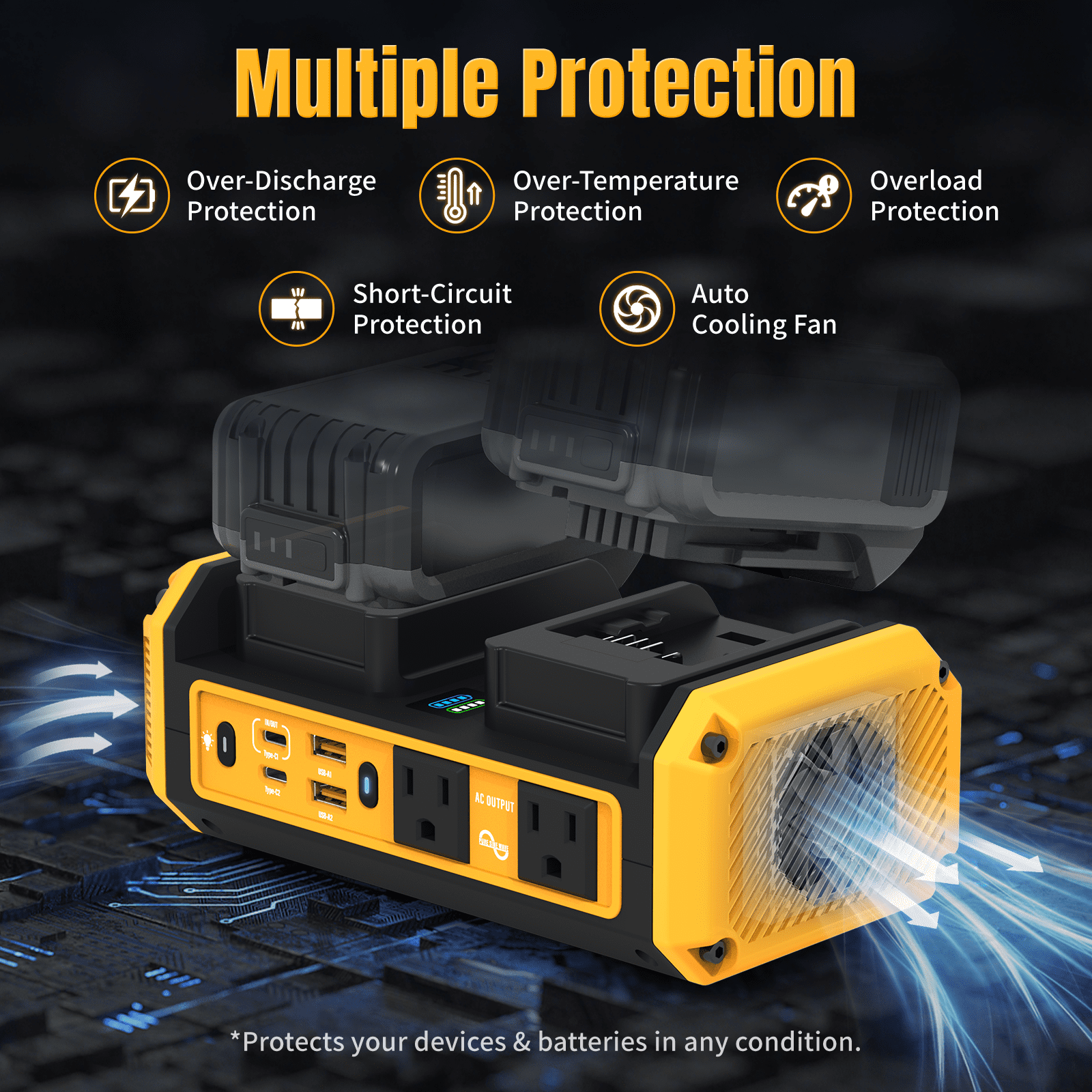 Kzreect 350W Pure Sine Wave Power Inverter, Compatible with DeWalt 20V Batteries, 20V to AC 120V, 140W Type-C 18W USB-A Fast Charging