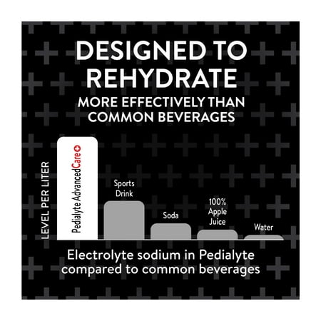 Pedialyte AdvancedCare Plus Electrolyte Drink, Kiwi Berry Mist, 1 Liter