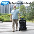 thumbnail image 3 of Lightweight Foldable 4-Wheel Mobility Scooter for Adults & Seniors – 15-30 Miles Long Range Electric Powered Wheelchair, 350W Motor, Removable Battery, Portable Travel Scooter for Elderly & Disabled, 3 of 9