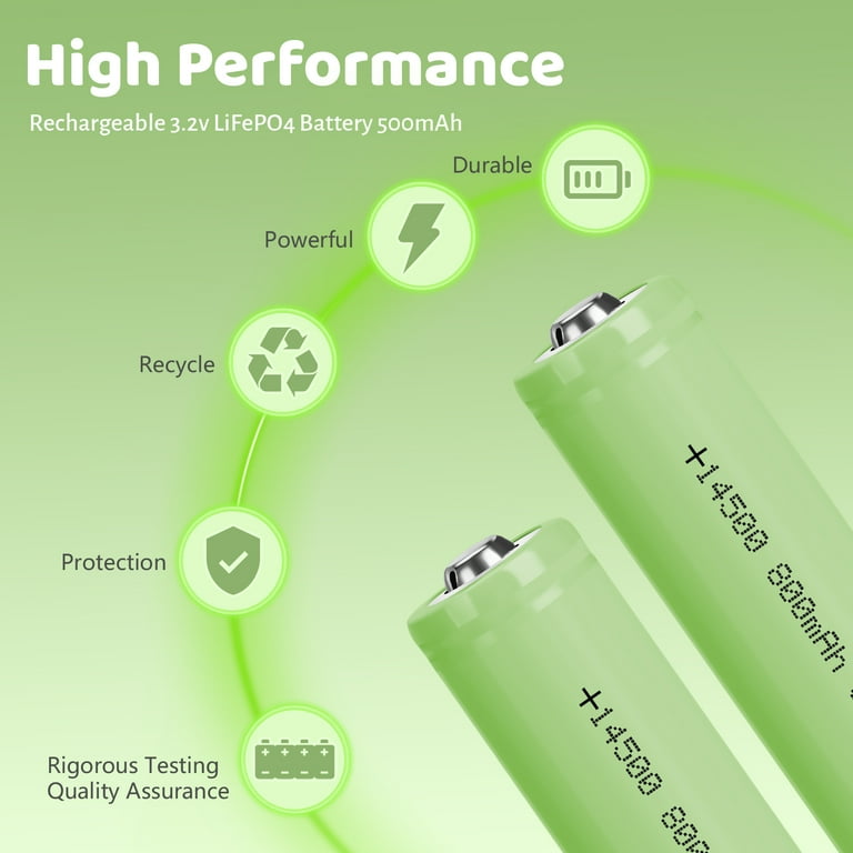 14500 rechargable flashlight battery Lumintop USB Type-C Rechargeable Li-ion 3.7V 920mAh – flashlightgo Wuben E6 compact steel flashlight 14500 Rechargeable Battery with USB