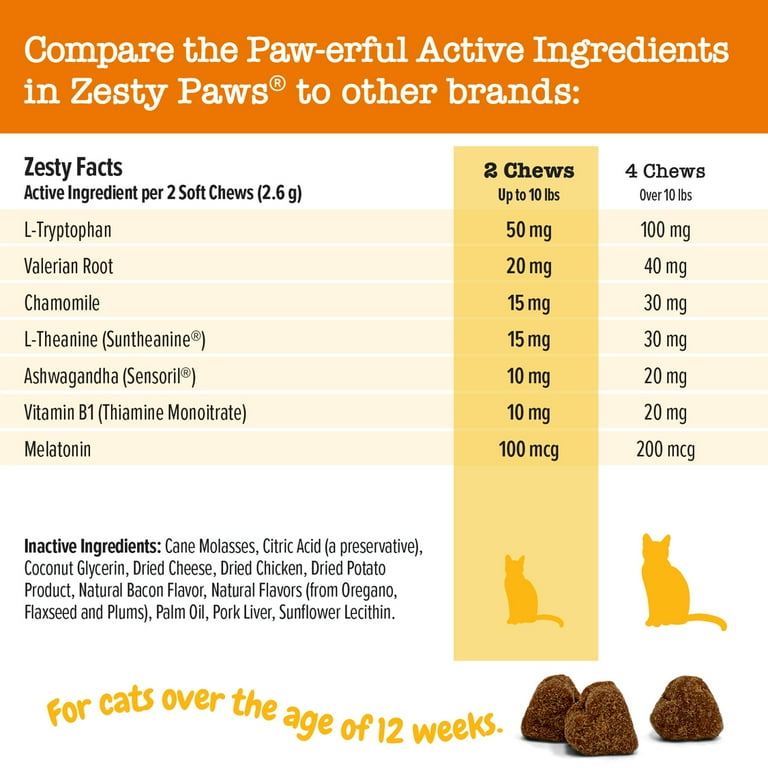 Zesty paws calming bites side effects cheap
