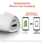 HyperGear SpeedBoost 25W PD Lightning Car Kit w Fast-Charging Tech (15623-HYP)