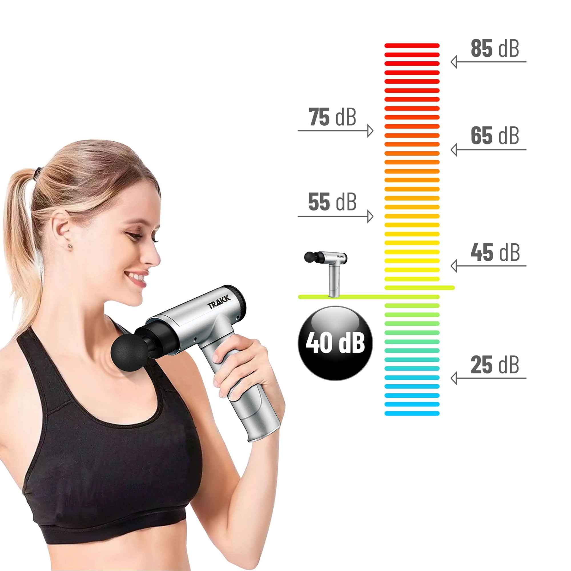 TRAKK Professional Deep Muscle Full Body Massage Gun - Black, Battery  Powered Percussive Massager for Total Body, 4 Speeds in the Stretching &  Recovery department at