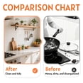 thumbnail image 3 of Multi-Functional Silicone Pot Lid and Utensil Rest Drying Mat, Soft Countertop Organizer for Draining, Heat Protection, and Kitchen Tool Storage, 3 of 6