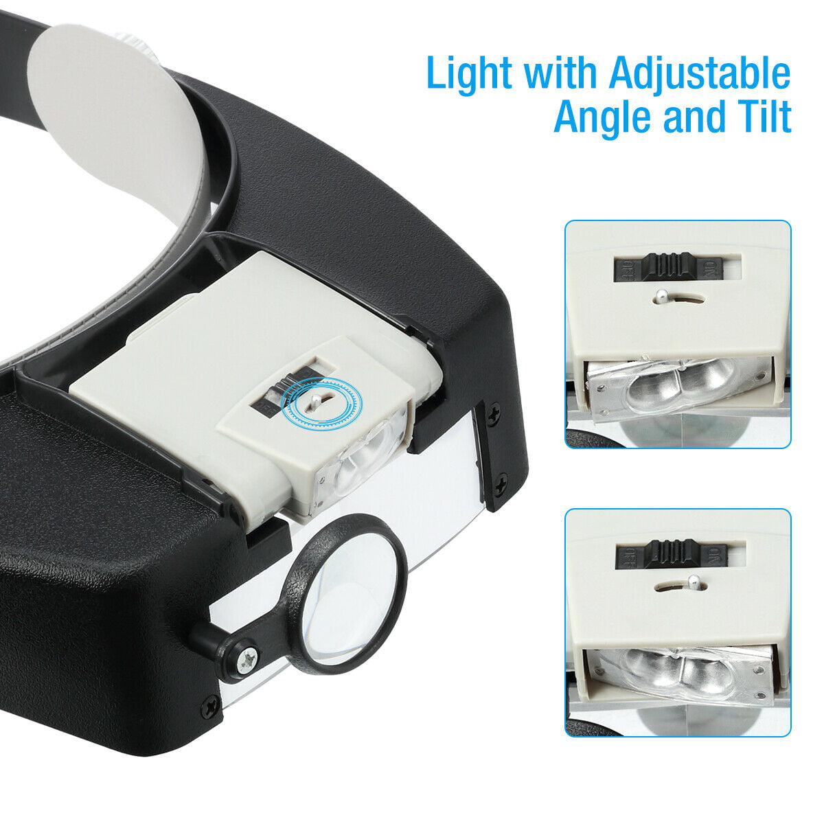 TKDMR Headband Magnifier Illuminated Magnifying Glass with 3Led Battery  Loupe for Jewelry Watch Electronic Repair Embroidery