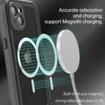 thumbnail image 4 of Allytech iPhone 14 Case Waterproof,  Magsafe Wireless Charging Full Body Protection Dust Proof Waterproof Build-in Screen Protector Daily Use Phone Case Cover for Apple iPhone 14 6.1" 5G, Red, 4 of 8