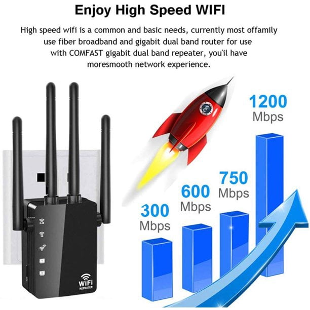 Ampli Répéteur WIFI extension signal sans fil réseau 300Mbps AP