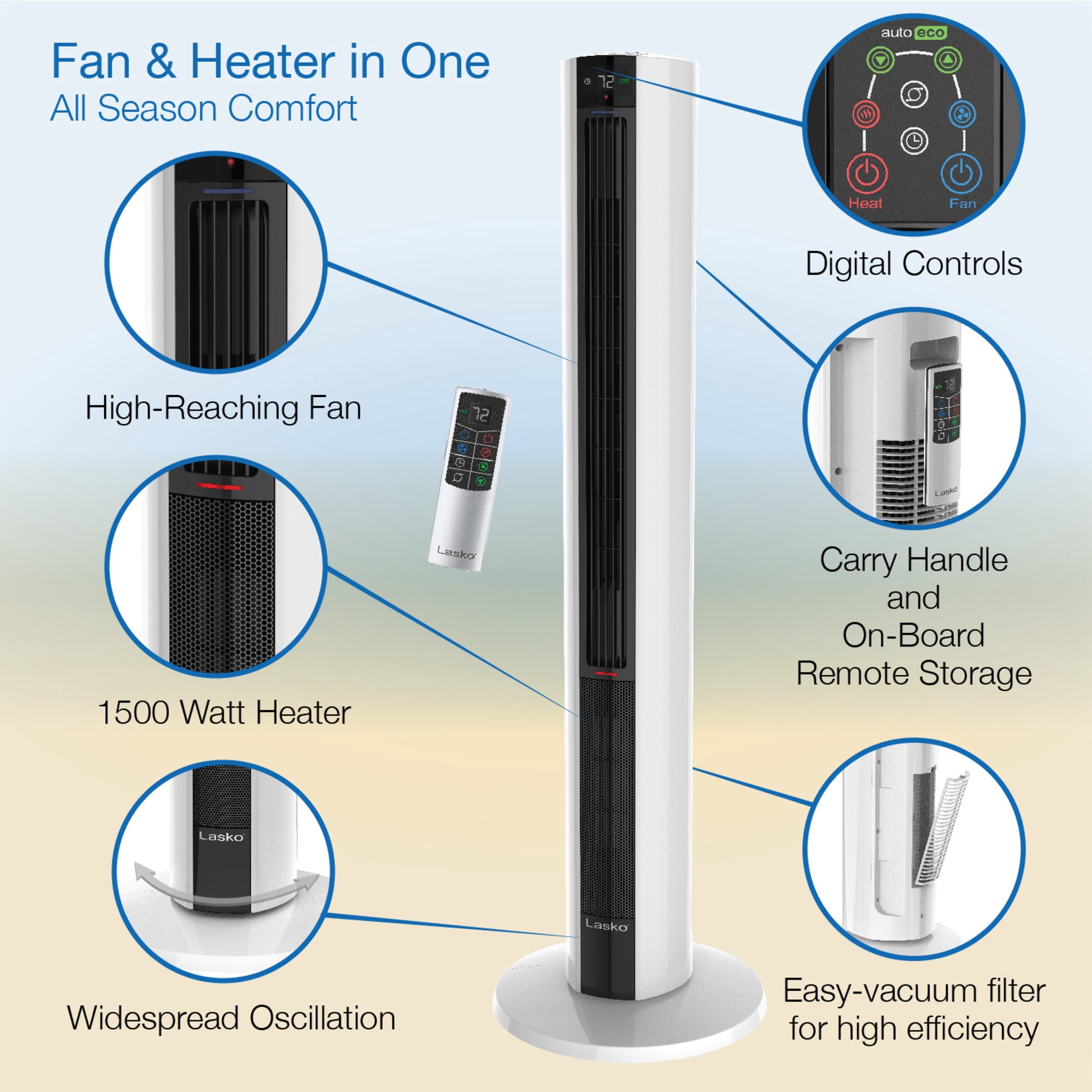 Open Box Lasko All Season Comfort Control Tower Fan & Heater in One, White