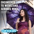 thumbnail image 6 of Repel Windproof Travel Umbrella, Auto Open Close Folding Umbrella Wind Tested to 100MPH, 6 of 9