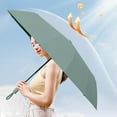 thumbnail image 1 of Paraguas giratorio plegable automático | Protección solar de alta densidad de 10 costillas a prueba de viento | Apertura/cierre automático | Sombrilla compacta de viaje resistente a los rayos UV |, 1 of 7