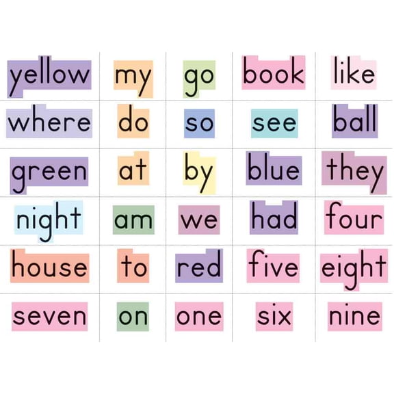 Edupress Sight Words in a Flash Word Walls, Grades K-1
