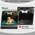 thumbnail image 4 of XYZCANDO Cute Tree Frog Washable Cargo Mat 29" x 39", All-Weather Trunk Protection with Non-Slip Backing, Durable Stitched Edge Liner for SUVs, Sedans and Trucks, 4 of 7