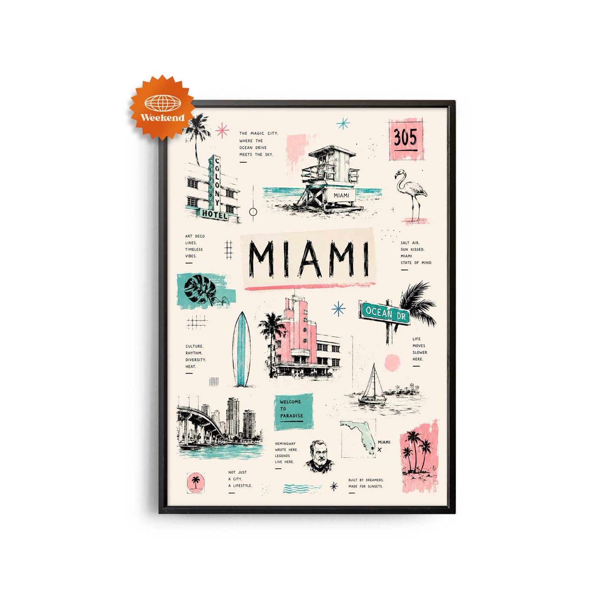 Miami Travel Hand Drawn City For Travelers Poster , Poster Print Only