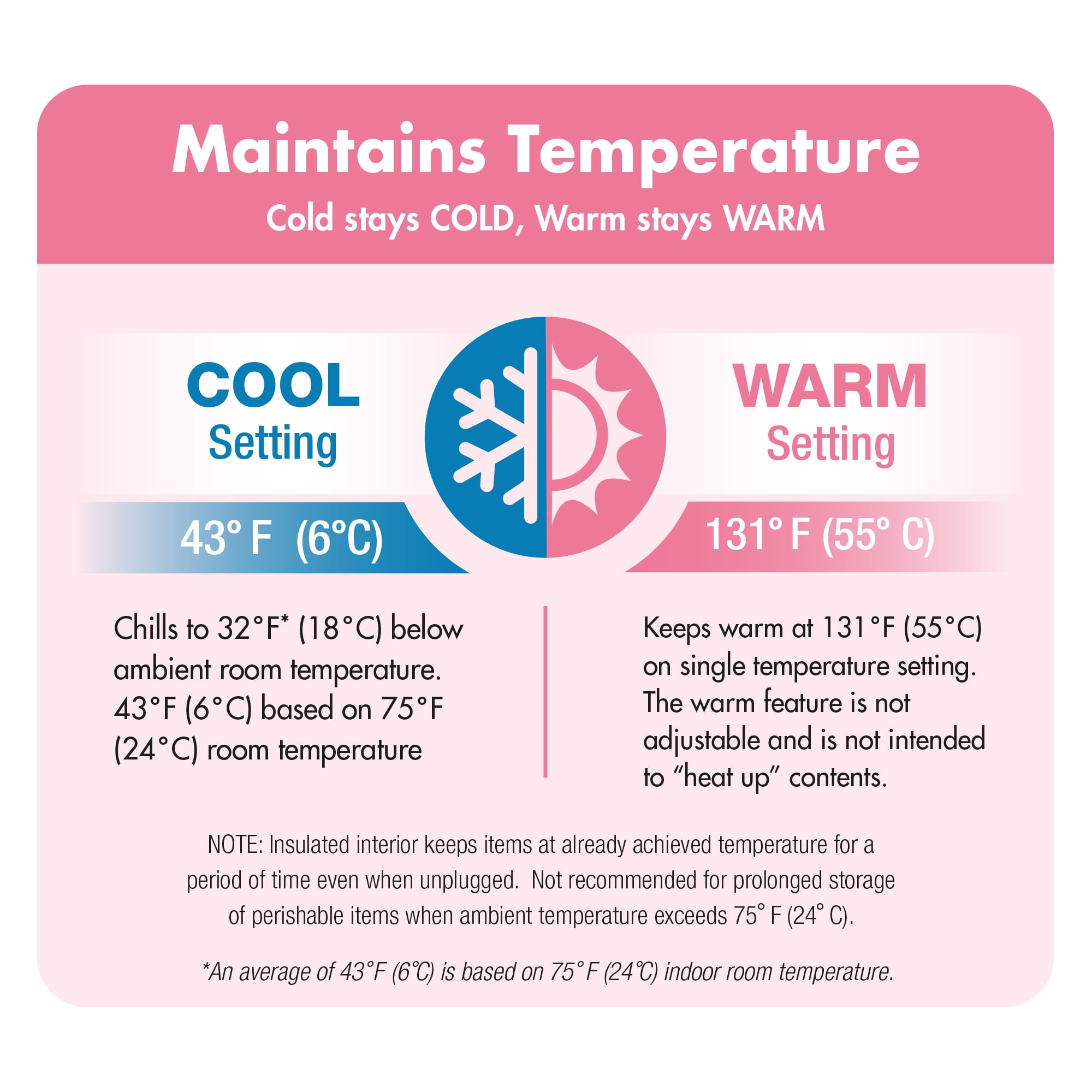 personal chiller mini fridge small space cooler pink k4106mtpk