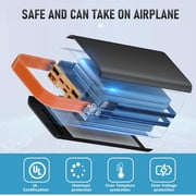 PGYOB Portable Charger Power Bank 50000mAh , 120W Super Fast Charging with SOS Light&LED Display , Battery Backup for Laptop/IPhone/Android, for Camping ,Home Backup ,RV Trips ,Emergency Power