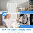 thumbnail image 5 of Dimedeal 22lbs Portable Washer Twin Tub Compact with Drain Pump, Semi-Automatic Washer Spinner Combo, 5 of 8