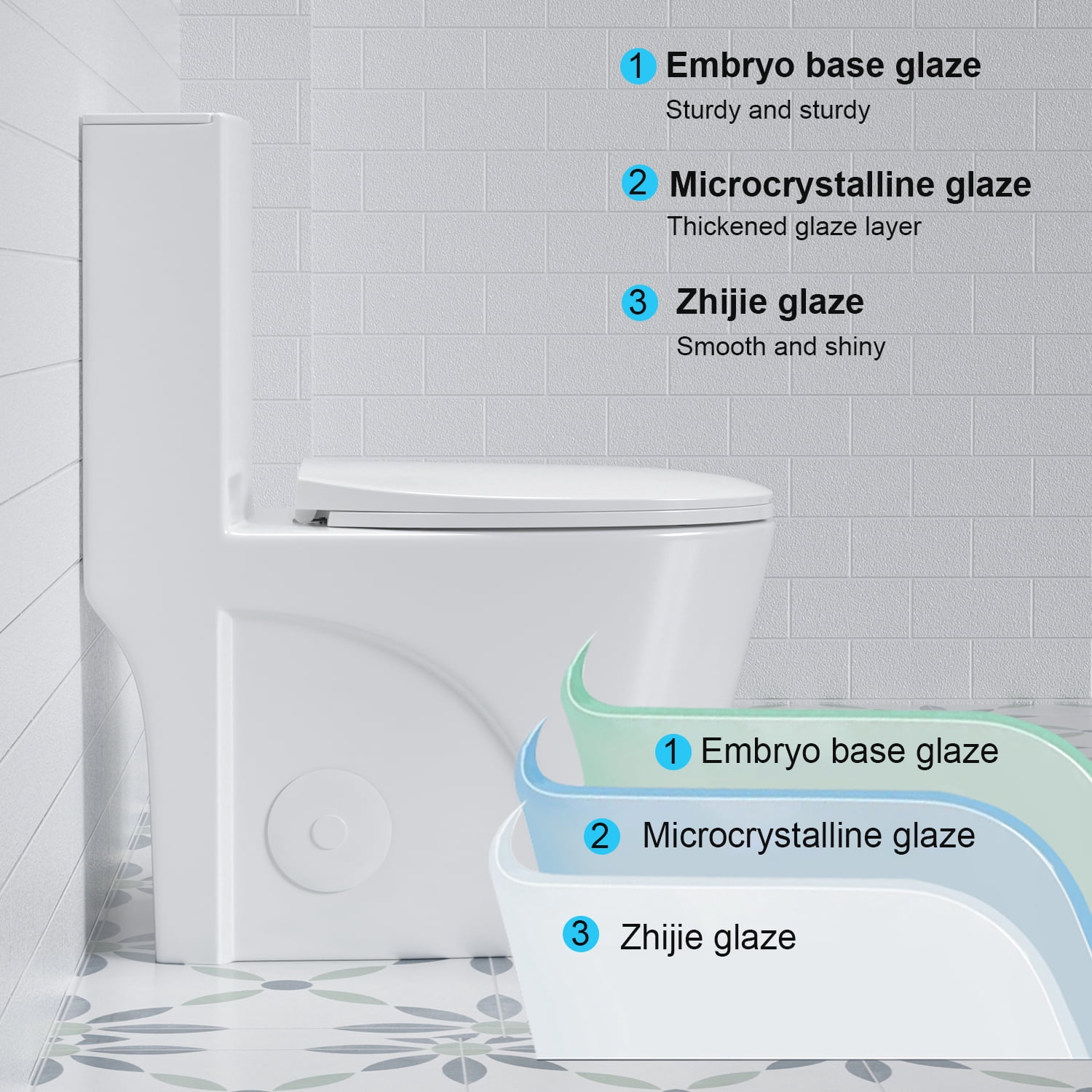 One-Piece Toilet for Bathrooms,Modern Toilet Elongated Bowl with Soft Close Seat,1.1/1.6 GPF,White