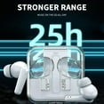 thumbnail image 7 of Studio Buds - True Wireless Noise Cancelling Earbuds - Compatible with IOS & Android, Built-in Microphone, IPX4 Rating, Sweat Resistant Earphones, Class 1 Bluetooth Headphones - White, 7 of 7
