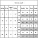 thumbnail image 5 of Women Ugly Christmas Cardigan Sweater Christmas Funny Xmas Button Down Knitted Coat Outwear, 5 of 5