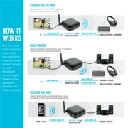 MEE audio Connect Hub Bluetooth Transmitter and Receiver for TV/Home Theater with Audio Pass-Through