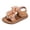 Coffee, variant on Girl's Comfortable Walking Sandals Non Slip Outsole Everyday Casual Shoes for Toddler Little Kid(Coffee,4)