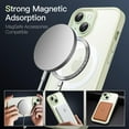 thumbnail image 3 of JETech Magnetic Case for iPhone 15 6.1-Inch Compatible with MagSafe, Translucent Matte Back Slim Shockproof Phone Cover (Green), 3 of 6
