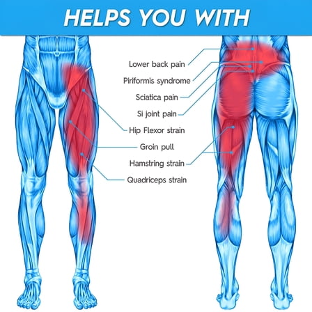 XIRQI Hip Brace,Men and Women Adjustable Hip Groin Stabilizer for Quadriceps Thigh Hamstring Compression Sleeve Hip Arthritis Pulled Muscles Joint Sciatica Groin Strap（Black）