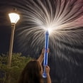 thumbnail image 4 of WUSUOWEI 1PC Water Splashing Sprayers,17 Inch,High Pressure Water Sprayers,Bulk Samll Water Sprayers with Pull out Design,Water Squirting Toy for Summer Pool,Backyard,Beach,Games,Party, 4 of 8