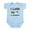 Sky Blue, variant on CafePress - Beeing At Mammaw's Infant Bodysuit - Baby Light Bodysuit, Size Newborn - 24 Months