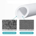 thumbnail image 4 of Camping Water Purifier Portable Drinking Water Filtration Device Support Siphon/Negative, 4 of 8