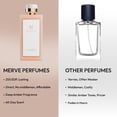 thumbnail image 4 of Perfume Merve Ambre Eau de Parfum 100 ml para mujer, 4 of 8
