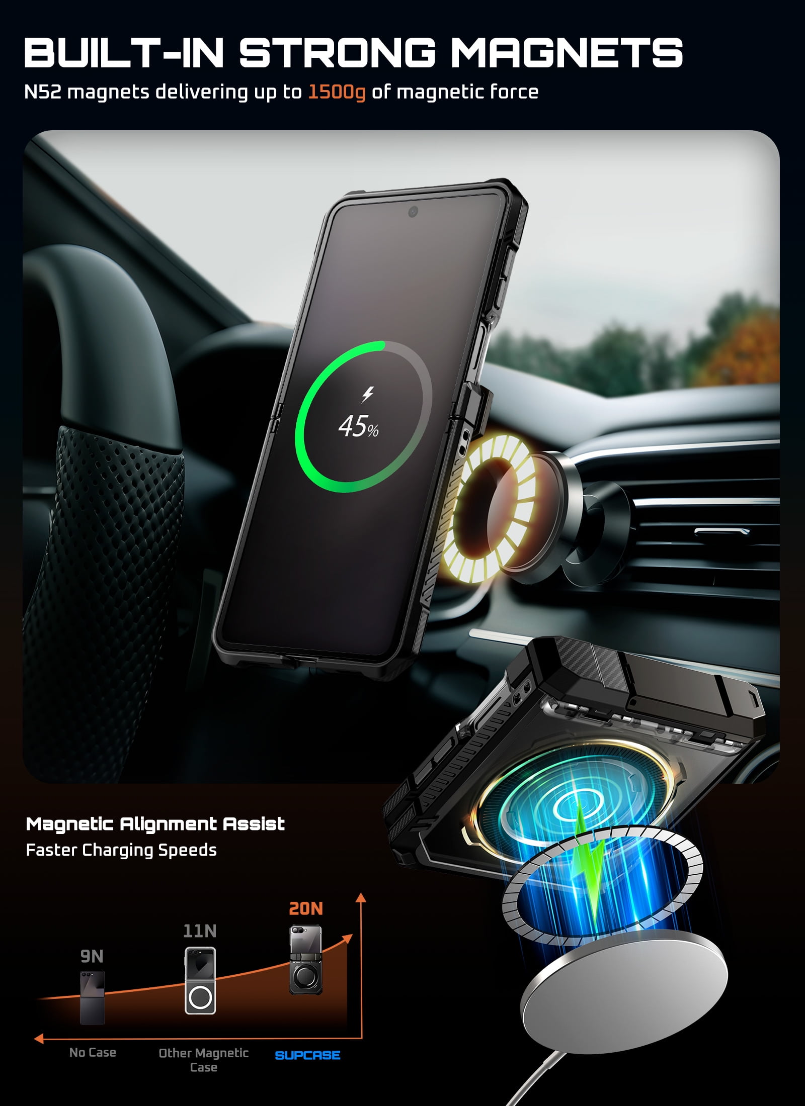 SUPCASE for Samsung Galaxy Z Flip 7 Magnetic Case with Stand & Front Screen Protector, Built-in N52 Magnets [Support MagSafe] Hinge Protection Full Body Military-Grade Rugged Back Phone Cover, Black