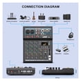 thumbnail image 6 of F4 Mixing Console Interface Bluetooth USB Record PC 48V Phantom Power Delay Repaeat Effect 4 Channels DJ Sound Mixer ,Easy to Operate, 6 of 7