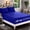 Royal Blue, variant on Extra Deep Pocket Fitted Sheet, Fits 18 In to 24 In Mattress, Single Fitted Sheet Only - Full Aqua Blue