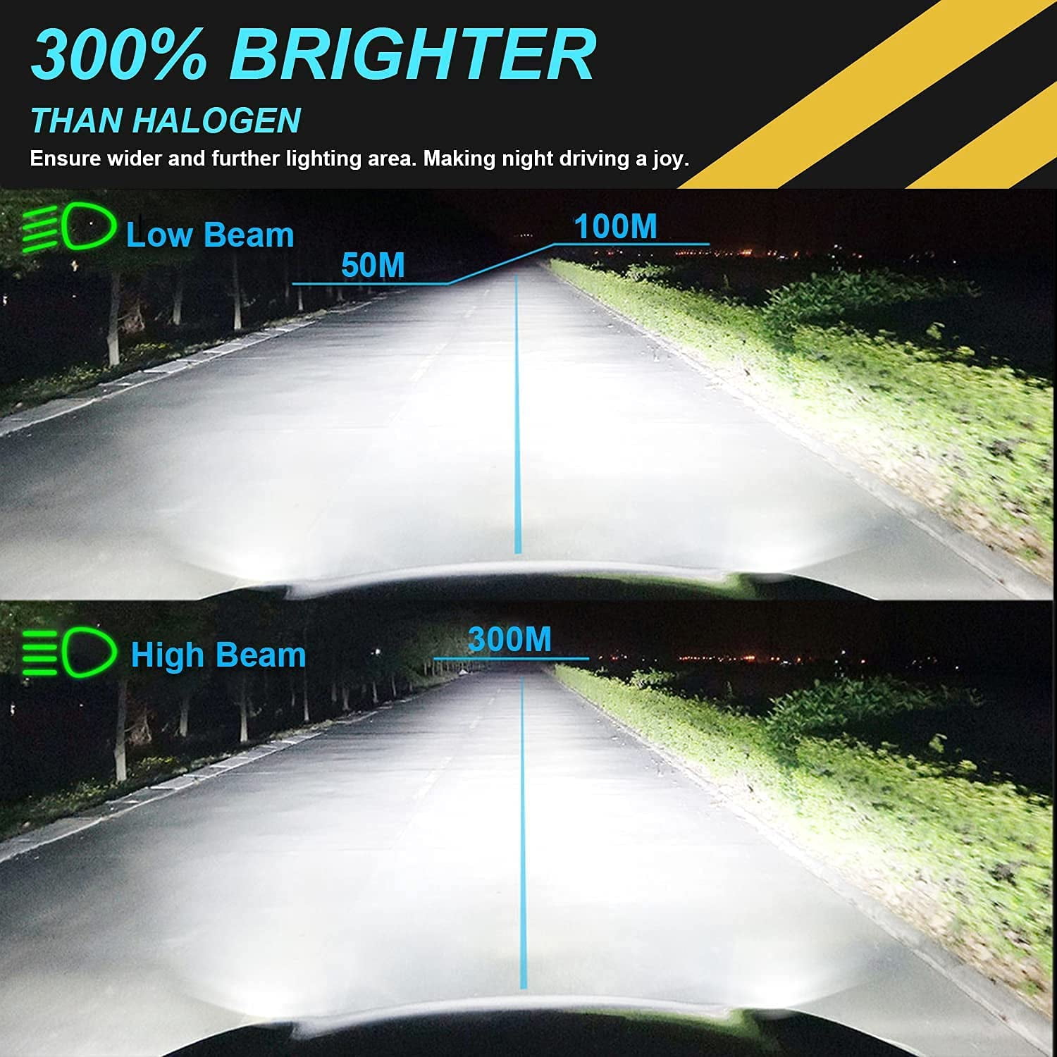 Pair LED Headlight Bulb Conversion Kit For Dodge Journey 2009-2015 LOW BEAM 