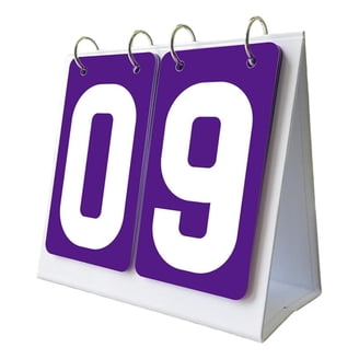 Portable Tennis Score Keeper - 2.5" X 5" Double-Sided Number Cards 0-9 By GOGO 8 thumbnail image