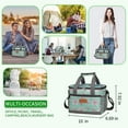 thumbnail image 4 of Bolsa Térmica Plegable para Almuerzo Iknoe 8.5L Cooler Azul Nattier, 4 of 6