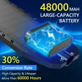 thumbnail image 2 of 6000W Solar Street Lights, Solar Parking Lot Lights Commercial Grade 420000 Lumens Outdoor Waterproof Dusk to Dawn Motion Sensor with Remote Control, 2 of 7