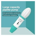 thumbnail image 2 of Pipette Large Volume Manual Pipette Pump Laboratory Micropipette Chemical Lab Equipment 0.1-100ml ,Easy to Operate, 2 of 6