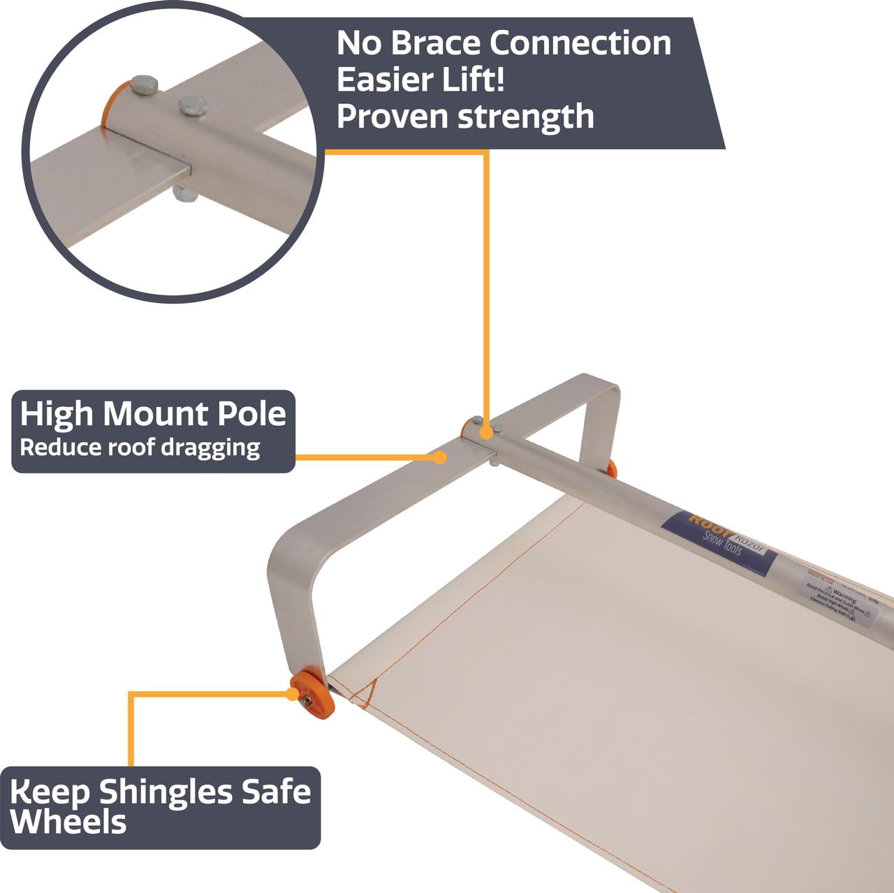 ROOF RAZOR Roof Rake | Heavy-duty-25ft of Pole | Easy | Fast Roof Snow Removal | Safe on Roof Wheels | 10ft Rugged Slide | MinnSNOWta Snow Rake | Roof Shovel | US Customer Support-USA Made