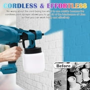 600W Cordless Paint Sprayer Electric Airless,3 Spray Patterns,2*21V 2000mAh Batteries,HVLP Paint Sprayer for Home Interior and Exterior,Painting Cars,Fences,Artwork