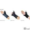 thumbnail image 6 of Adjustable Wrist Brace With Thumb Spica Support For Carpal Tunnel, Sprain, Fracture Relief | Breathable Neoprene & Drawstring Closure Wrist Support Stabilizer, 6 of 13