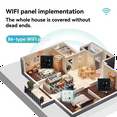 thumbnail image 6 of 300Mbps 2.4Ghz WIFI Router Wireless WiFi Socket RJ45 AP C, 6 of 6