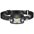 thumbnail image 3 of Luces de cabeza Linterna de cabeza ajustable Linterna recargable Linterna de cabeza de carga USB liviana 5 modos para niños Correr de noche Ciclismo, 3 of 8