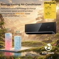 thumbnail image 2 of ALPULON 12000 BTU Ductless Mini Split Air Conditioner & Heater, 22 SEER2 WiFi Enabled Heat Pump, 208-230V Wall Mounted AC Unit, Black, 2 of 10
