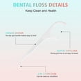 thumbnail image 6 of Januofit Travel Floss,160 PCS Portable Flossers Dental Picks,16 Pack Individually Cases with Flossing Pick,Floss Sticks for Adults Teeth Cleaning, Sealed Storage Ideal for Family, Hotel, Trip, 6 of 7