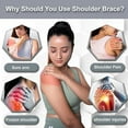 thumbnail image 7 of Wonder Care-Left Right Shoulder Immobilizer Arm Sling Elastic Brace for Clavicle Collar Bone Dislocation Subluxation Shoulder stabilizer Compression Brace After Rotator Cuff Surgery - Black-Size 6, 7 of 7