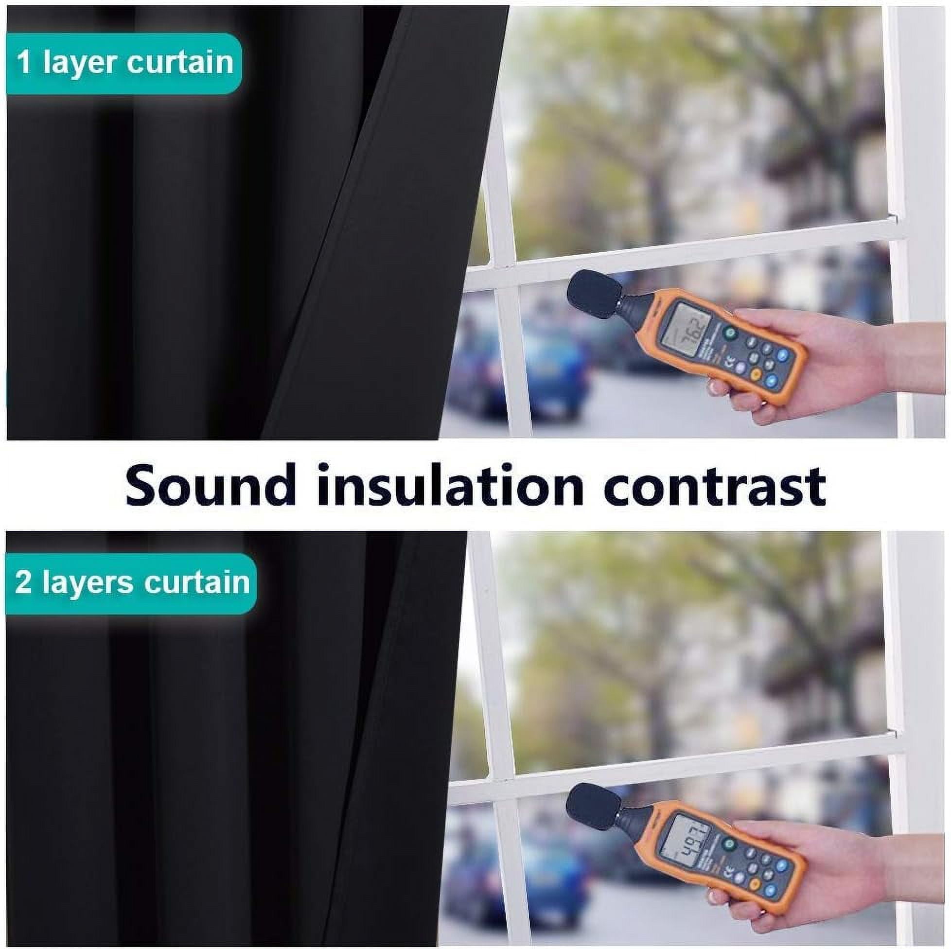 NICETOWN Blackout Curtains for Bedroom, Thermal Insulated Soundproof 100% Light Blocking Drapes 2 Layers Full Blackout Rod Pocket Energy Efficiency Curtains with Black Liner, Black, 52"x84", 2 Panels